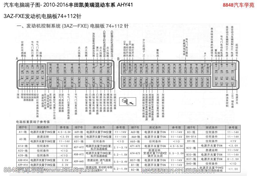 2010-2016丰田凯美瑞混动-3AZ-FXE发动机电脑板74 112针 